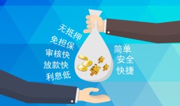 深圳信用大额短借-深圳信用身份证正规贷款-深圳信用应急借钱空放